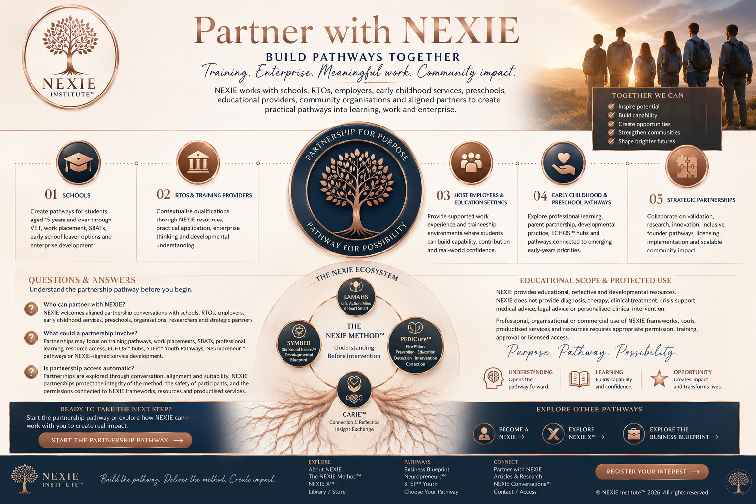 Partner with NEXIE across schools, RTOs, host employers, early childhood and strategic partnerships
